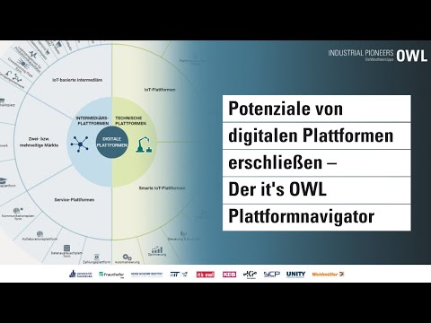 , title : 'Potenziale von digitalen Plattformen erschließen – Der it's OWL Plattformnavigator'