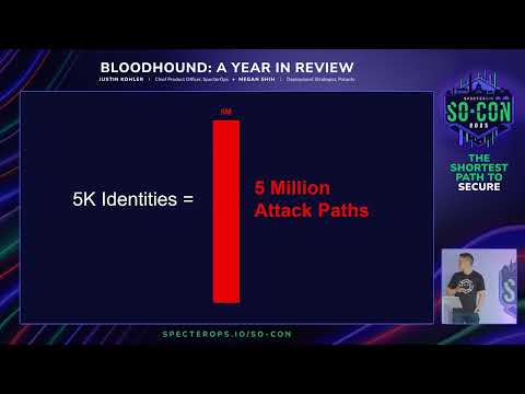 BloodHound: A Year in Review | SO-CON 2025
