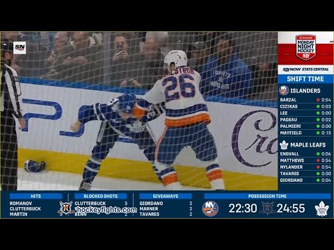 Oliver Wahlstrom vs Rasmus Sandin Nov 21, 2022