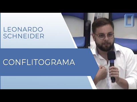 Tertúlia Conscienciologia 5084 - Conflitograma (Conflitologia)