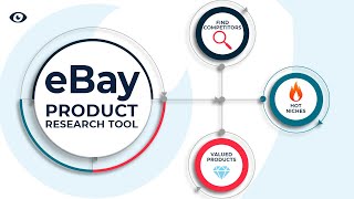 ZIK Analytics Product Research Tool Finds Competitors, Analyse eBay Niches & Validate Product Ideas