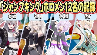 【Jump King】ホロメンの感動的な”クリアの瞬間”と”爆笑シーン”まとめ【湊あくあ/戌神ころね/天音かなた/猫又おかゆ/兎田ぺこら/風真いろは/獅白ぼたん/さくらみこ】【ホロライブ/切り抜き】