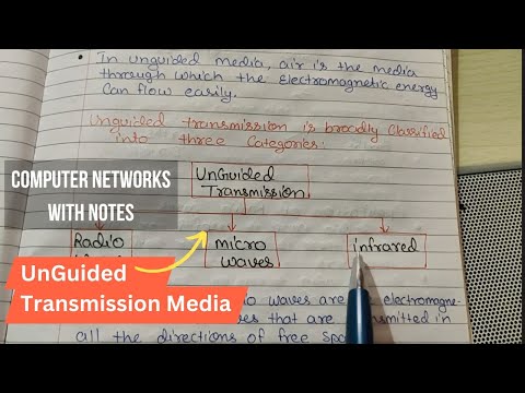 Introduction to Computer Network in Hindi Full Course Playlist Lecture 1