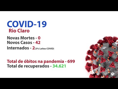 Rio Claro registrou 42 novos casos de Covid