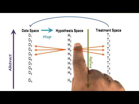 Preview Georgia Tech KBAI Part 5