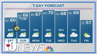 Download lagu Chances for scattered rain showers continue Saturday mp3