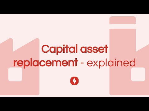 CIMA P2 Theory - Capital Asset Replacement Explained