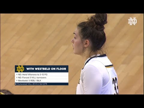 Instant Reaction | @ndwbb vs. Villanova: Kathryn Westbeld - NCAA Tournament (2018)