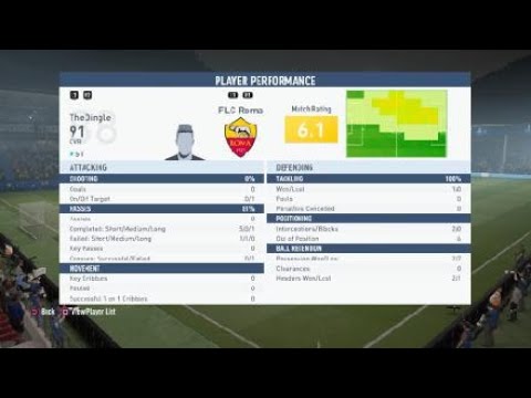 FLC Roma vs FLC Spurs - Match Day 11 stats