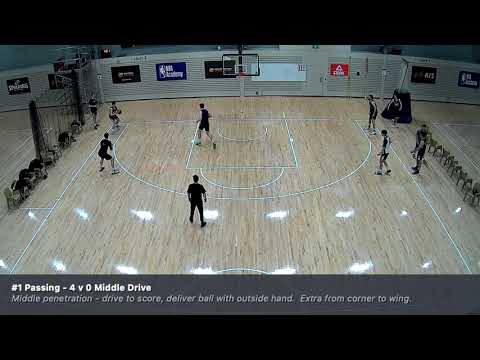 Passing drills from the Basketball Australia Centre of Excellence Men's program