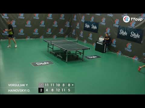 28 th of July 2022. ТT CUP - Green 2.