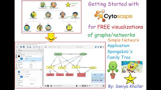Start with Cytoscape for Free Network/Graph Visualizations (Start-to-Finish Simple Application)