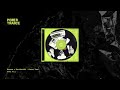 Skream X Partiboi69 Pound Town
