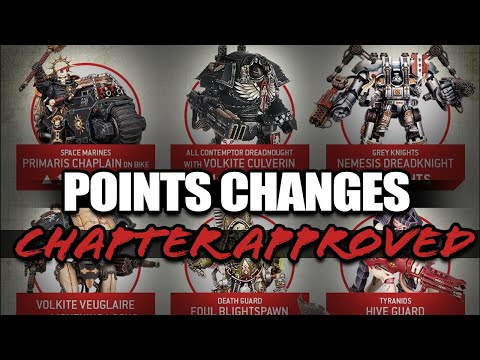 Episode 323 - New 40k Chapter Approved 2022 Points Changes Already Outdated...
