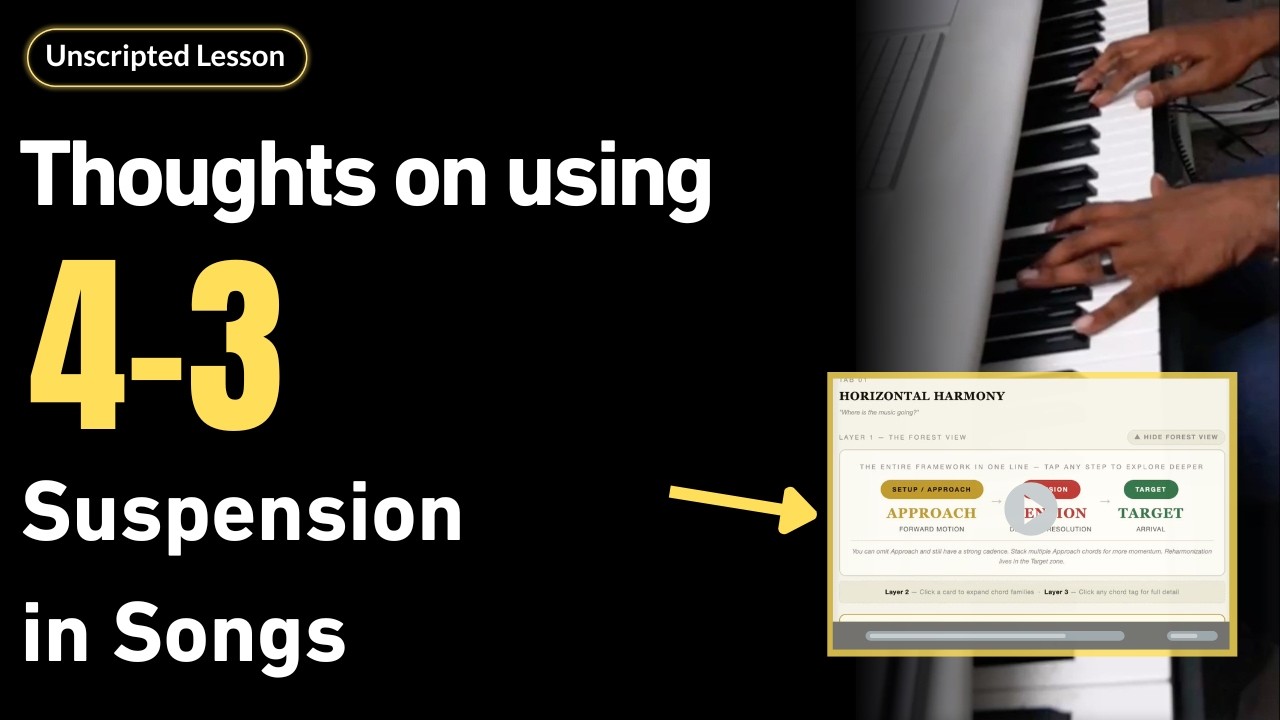 How I Use the 4-3 Suspension | Quick Thoughts
