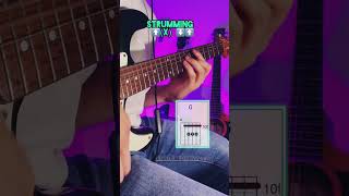 The Clash - London Calling Guitar Lesson