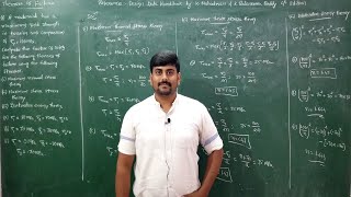 03 - Introduction to theories of failure - Module 1 - Design of machine elements -1 by GURUDATT.H.M.