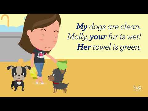 Video rule - Personal pronouns and possessive adjectives