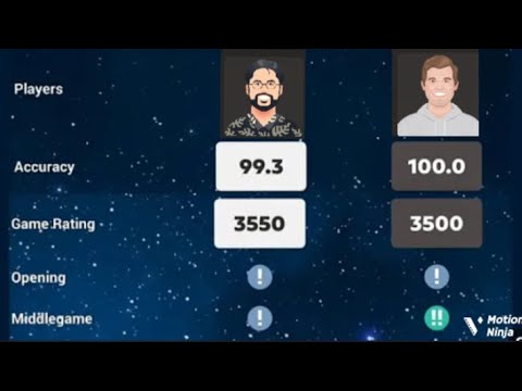 Magnus vs hikaru the perfect game 100 accuracy  Hikaru destroy mangus in just 25 moves !!