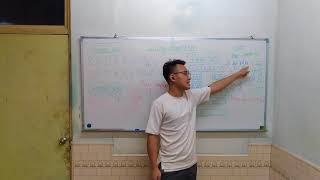 Yang-Hang,Wu's UCSD CSE TA APPLICATION