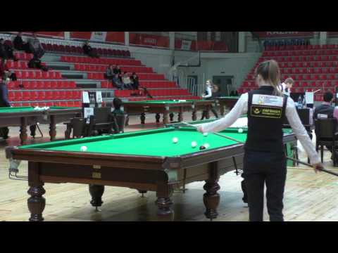 World Championship 2016 Pyramid (Kazan 29nov -3dec - 2016)