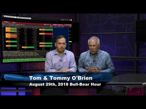 August 29th Bull-Bear Nadex Option Hour on TFNN - 2018