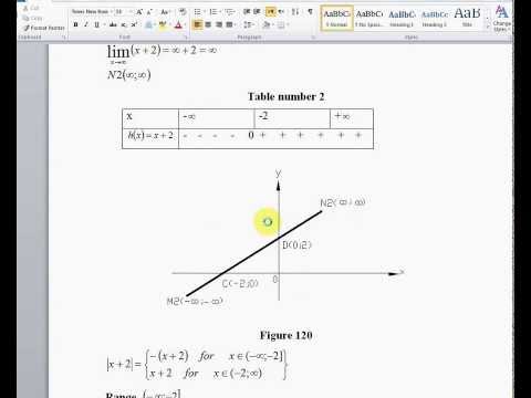 Lesson 35-Algebra-Volume 1-Mihai Dumitru