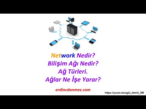 Bilgisayar Ağları / Bilişim Ağları