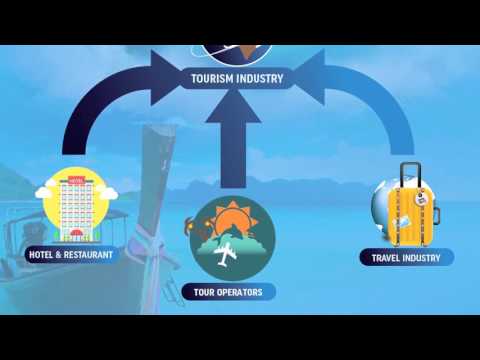 Atheos Corporate Video