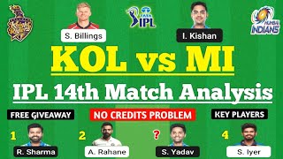 KKR vs MI Dream11 Team | KOL vs MI Dream11 Prediction | IPL 2022 Match | KKR vs MI Dream11 Today