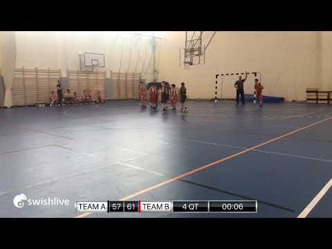 U11 5.forduló (Budakeszi) BSC Telki-Pilis Basket