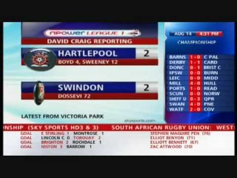 Hartlepool United vs Swindon Town 2-2 (14-08-10)