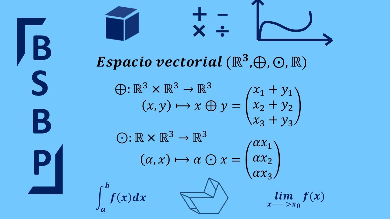 Espacios Vectoriales | Ejemplo #matematicas #algebralineal #vectores