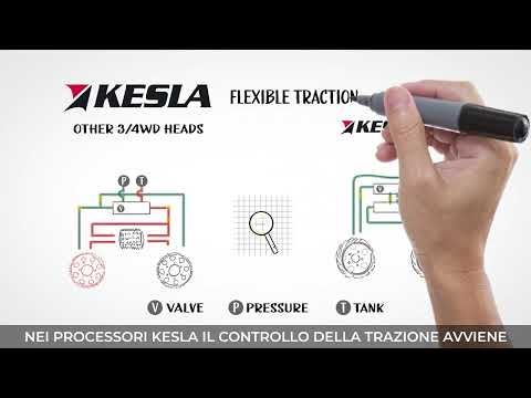 KESLA harvester heads - 2WD feeding technology (ITA)