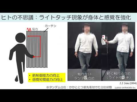 保健福祉学科 理学療法学コース　島谷研究室