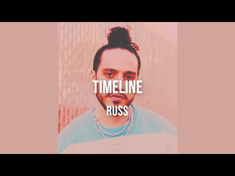(FREE) Russ Type Beat 2021 - "Timeline"