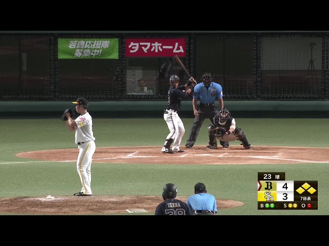 杉澤龍選手実使用フットガード 杉澤龍選手実使用フットガード 杉澤龍(東北福祉大学) 背番号33