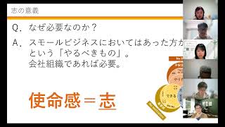 2024/3/18 ビジネスアイデアを商品化するワークショップ（森田回）