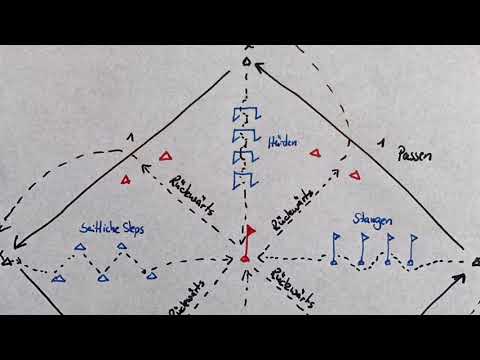 Fussballtraining - Warm up - Koordinationsviereck
