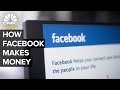How Instagram And Facebook Make Money How Instagram And Facebook Make Money
