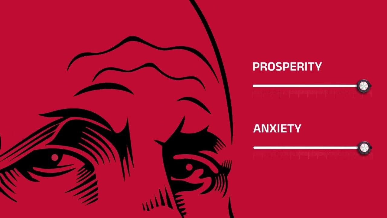 Anischitology — Aditya Birla Capital