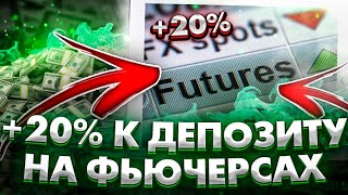 Фьючерсная торговля на Binance — Step-by-Step Guide & Transcript