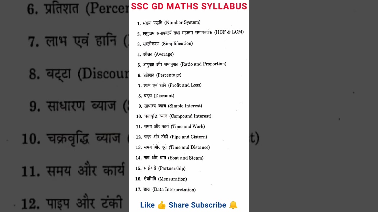 ssc gd 2023 math syllabus | ssc gd new syllabus 2023 | ssc gd 2023 | ssc gdsyllabus | #shorts