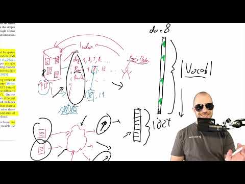 [Paper Analysis] On the Theoretical Limitations of Embedding-Based Retrieval (Warning: Rant)