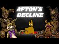 The Decline and Fall of William Afton