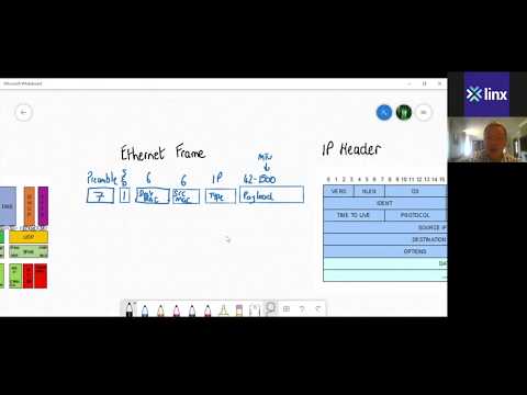 Wireshark: Tips & Tricks
