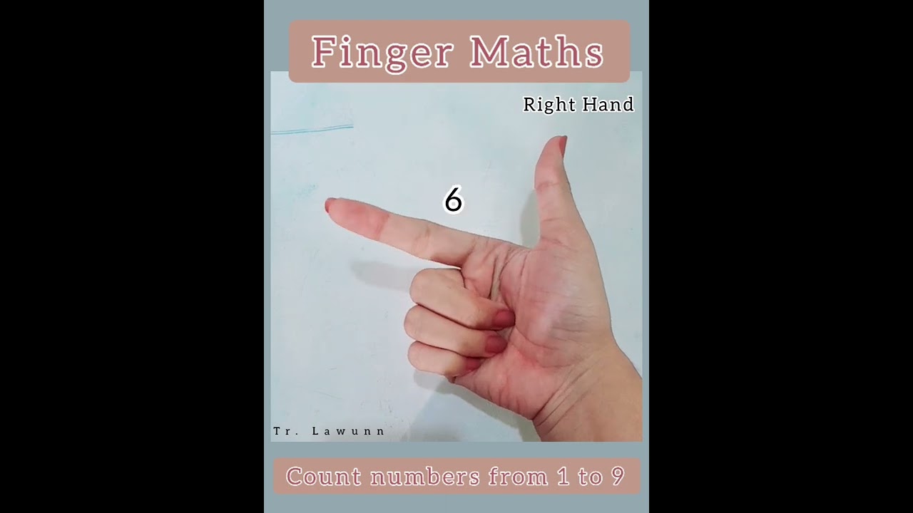 Abacus Math/Finger Math(part1) Count from 1 to 9
