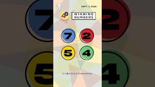 PCSO Lotto Results: P167M Grand Lotto 6/55, Mega Lotto 6/45, 4D, 3D, 2D | Sept. 