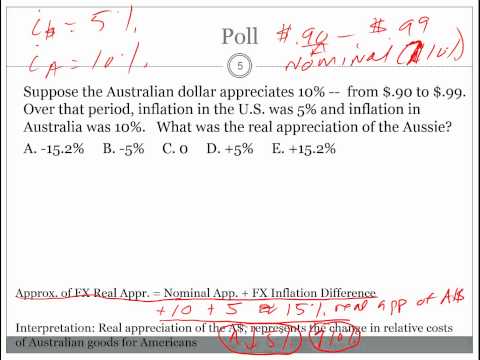 Global Finance 13B Real Currency Appreciation