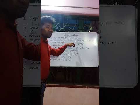 #Short Sentences #Spoken English